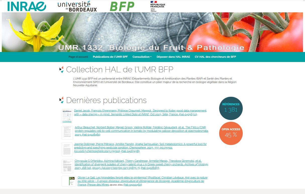 BFP publications on the HAL Portal